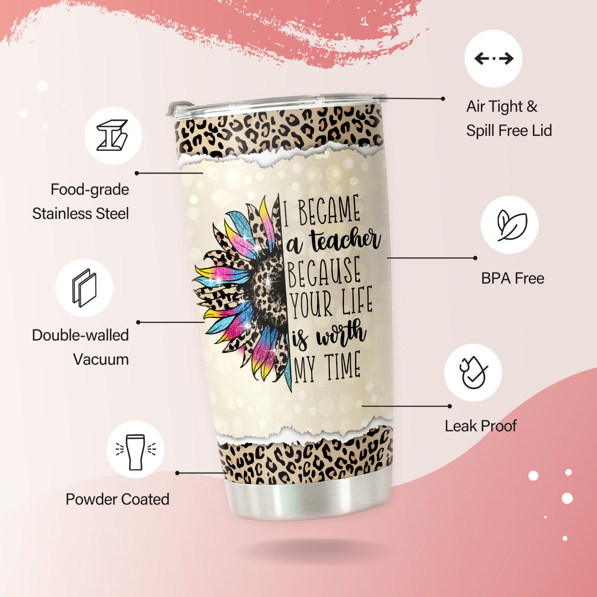 Teacher Appreciation Gifts - Best Teacher Gifts for Women - Thank You Gifts Back to School - Christmas Gifts for Teacher - Leopard Teacher Coffee Mug Stainless Steel Tumbler with Lid And Straws 20oz