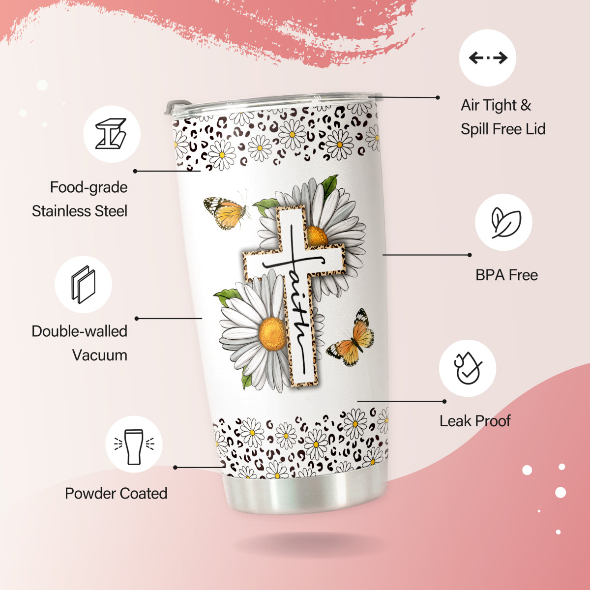 HOMISBES Christian Gifts for Women - With God All Things Are Possible Travel Mug Cup - Daisy Leopard Faith Jesus God Bible Verse Religious Gifts For Mom Grandma Friends - Stainless Steel Tumbler 20oz…