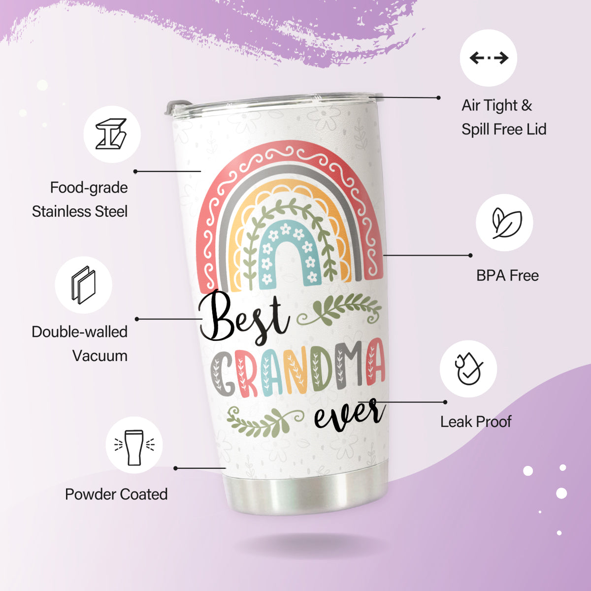 HOMISBES Retired Grandma Gifts - Birthday Christmas Gifts for Grandma Mom Nana Mimi From Daughter Son Grandkids - Best Grandma Ever Mothers Day Gifts For Grandma Cup Stainless Steel Tumbler 20oz