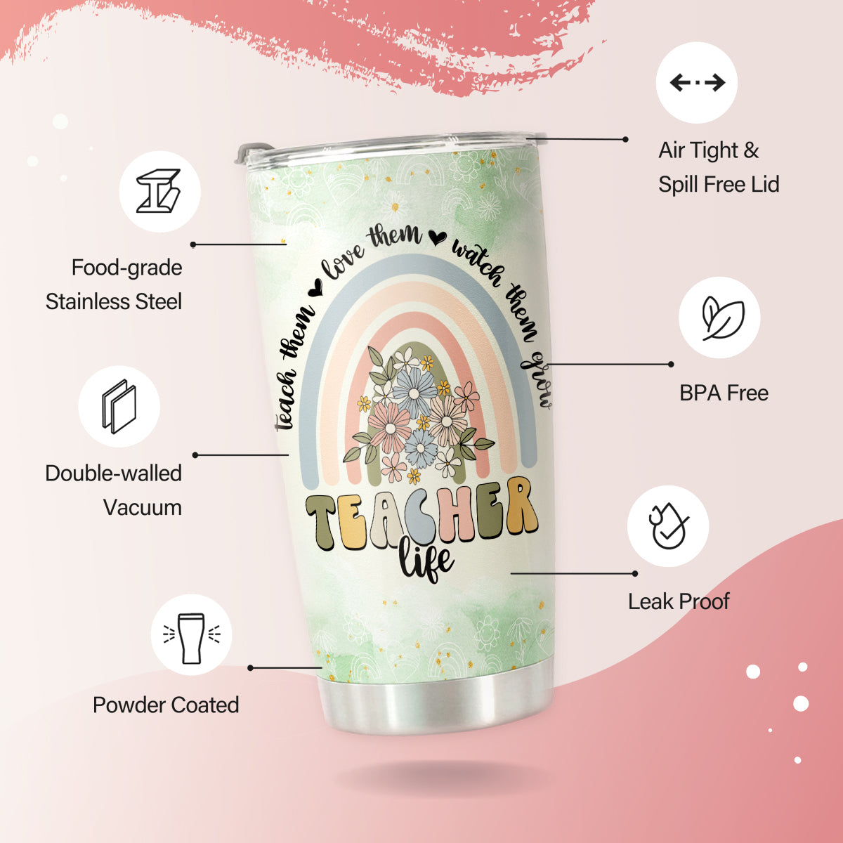 HOMISBES Teacher Appreciation Gifts - Best Teacher Gifts for Women - Thank You Gifts Back to School - Christmas Gifts for Teacher - Teacher Coffee Mug Stainless Steel Tumbler with Lid And Straws 20oz
