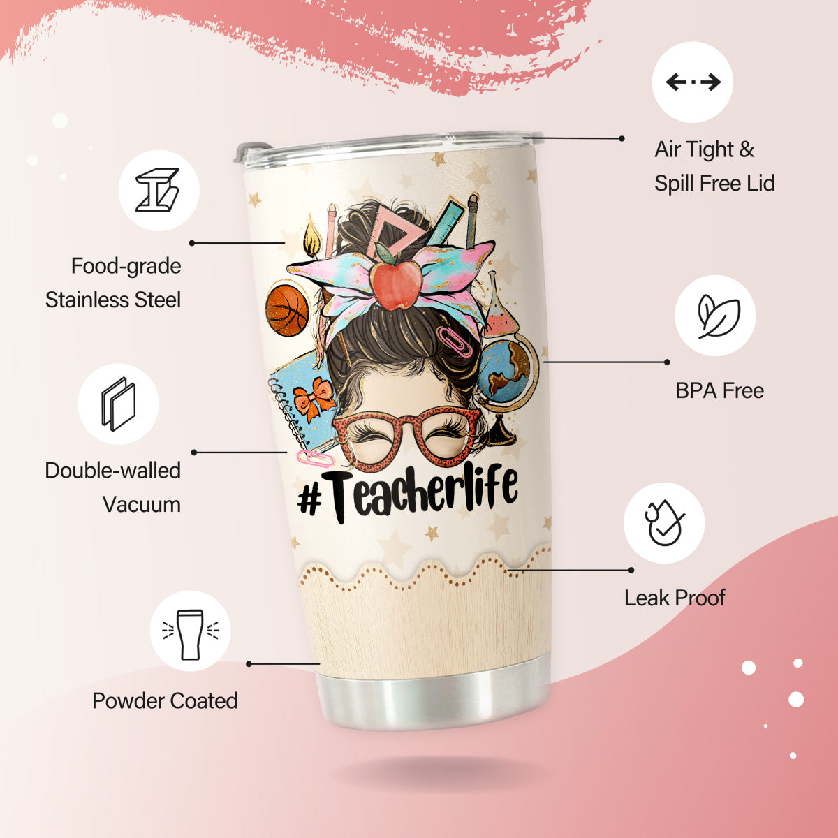 HOMISBES Teacher Appreciation Gifts - Best Teacher Gifts for Women - Thank You Gifts Back to School - Christmas Gifts for Teacher - Teacher Coffee Mug Stainless Steel Tumbler with Lid And Straws 20oz
