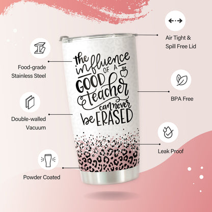 HOMISBES Teacher Appreciation Gifts - Best Teacher Gifts for Women - Thank You Gifts Back to School - Christmas Gifts for Teacher - Teacher Coffee Mug Stainless Steel Tumbler with Lid And Straws 20oz