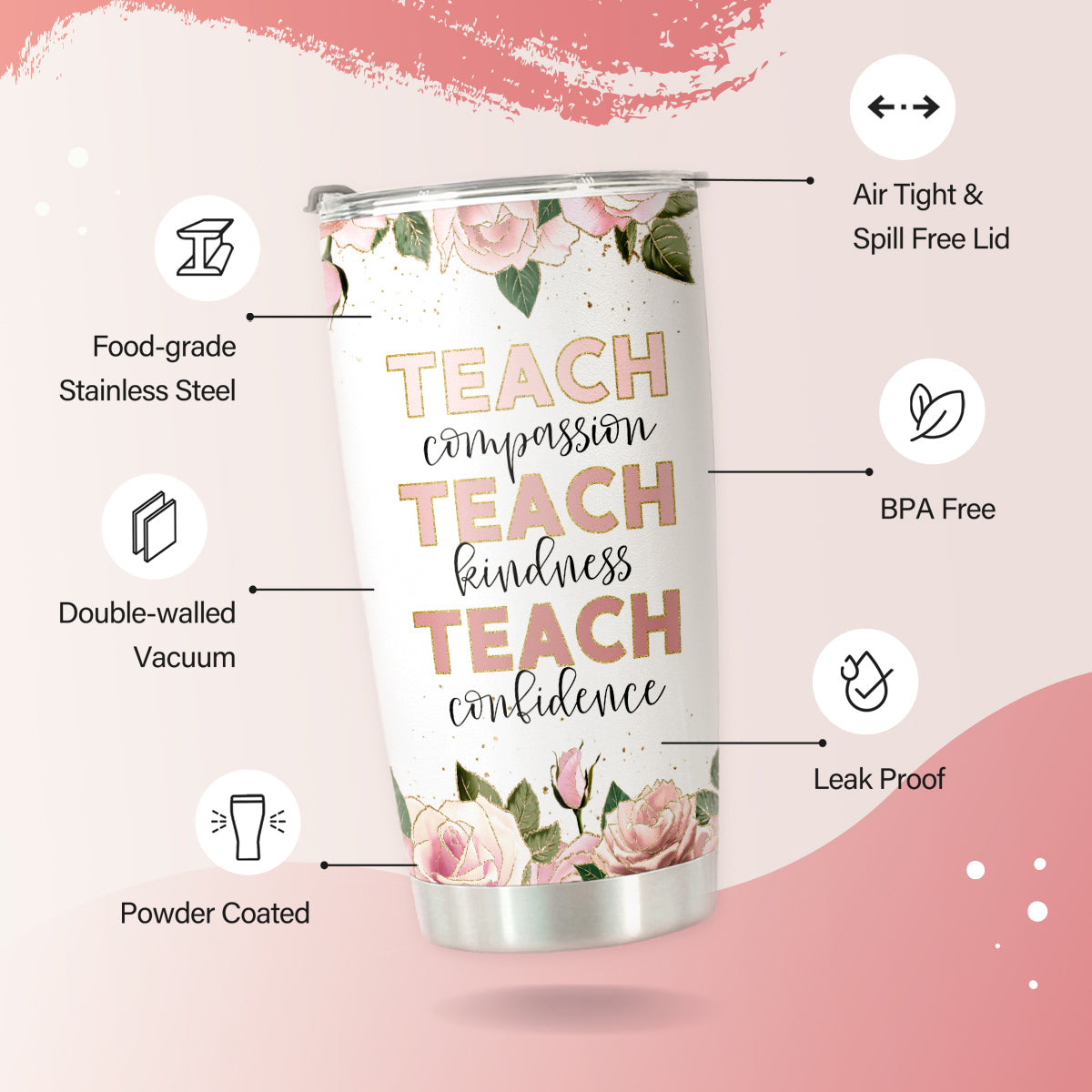 HOMISBES Teacher Appreciation Gifts - Best Teacher Gifts for Women - Thank You Gifts Back to School - Christmas Gifts for Teacher - Teacher Coffee Mug Stainless Steel Tumbler with Lid And Straws 20oz