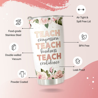 HOMISBES Teacher Appreciation Gifts - Best Teacher Gifts for Women - Thank You Gifts Back to School - Christmas Gifts for Teacher - Teacher Coffee Mug Stainless Steel Tumbler with Lid And Straws 20oz