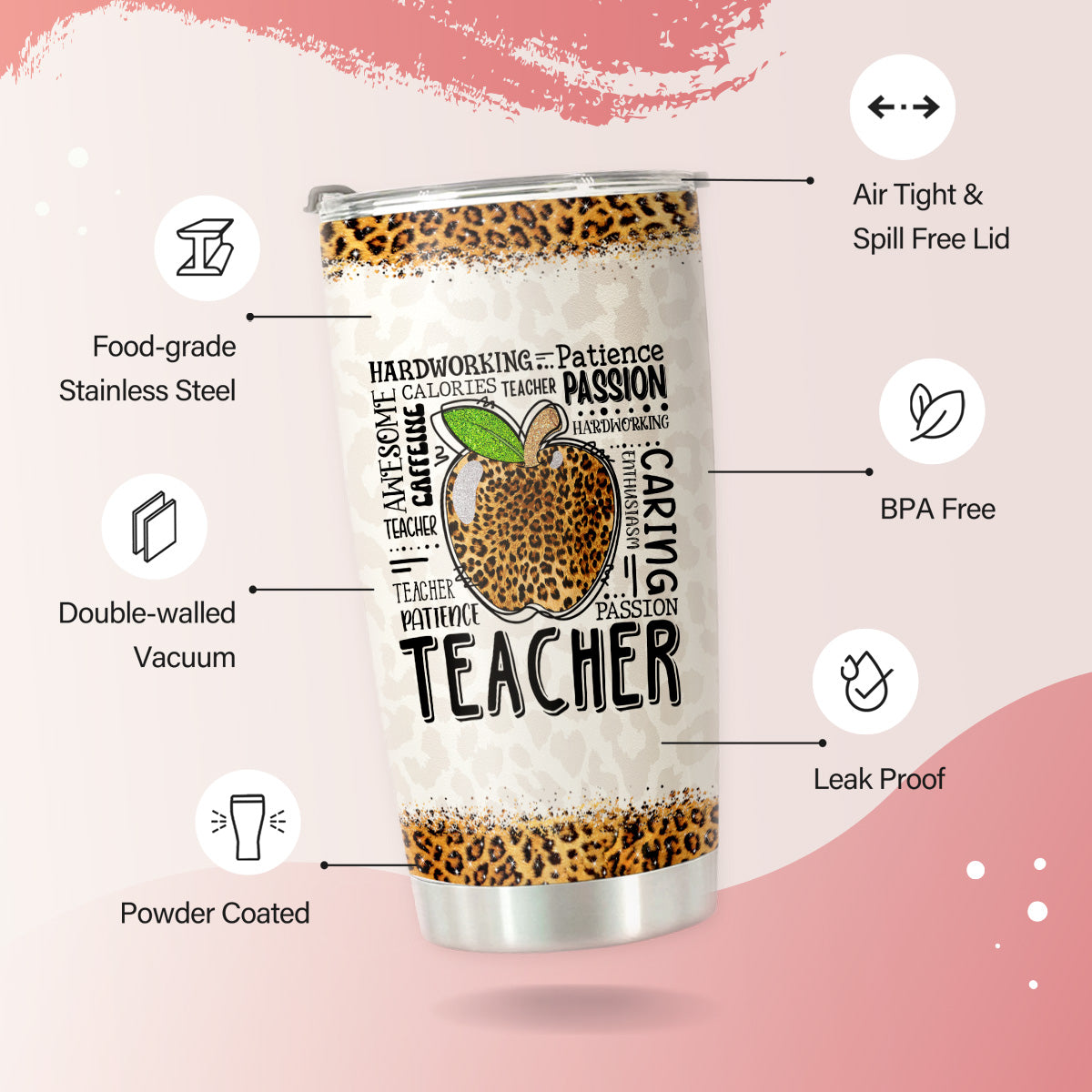 Teacher Appreciation Gifts - Best Teacher Gifts for Women - Thank You Gifts Back to School - Christmas Gifts for Teacher - Teacher Nutrition Coffee Mug Stainless Steel Tumbler with Lid And Straws 20oz
